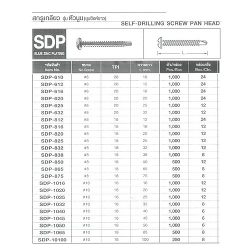 SKI - สกี จำหน่ายสินค้าหลากหลาย และคุณภาพดี | FASTENIC #SDP-620 สกรูเกลียว รุ่นหัวนูน (ชุบซิงค์ขาว) #6x20 mm. (1000ตัว/กล่อง)
